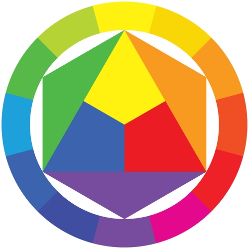 Jak tworzyć palety kolorów - koło kolorów